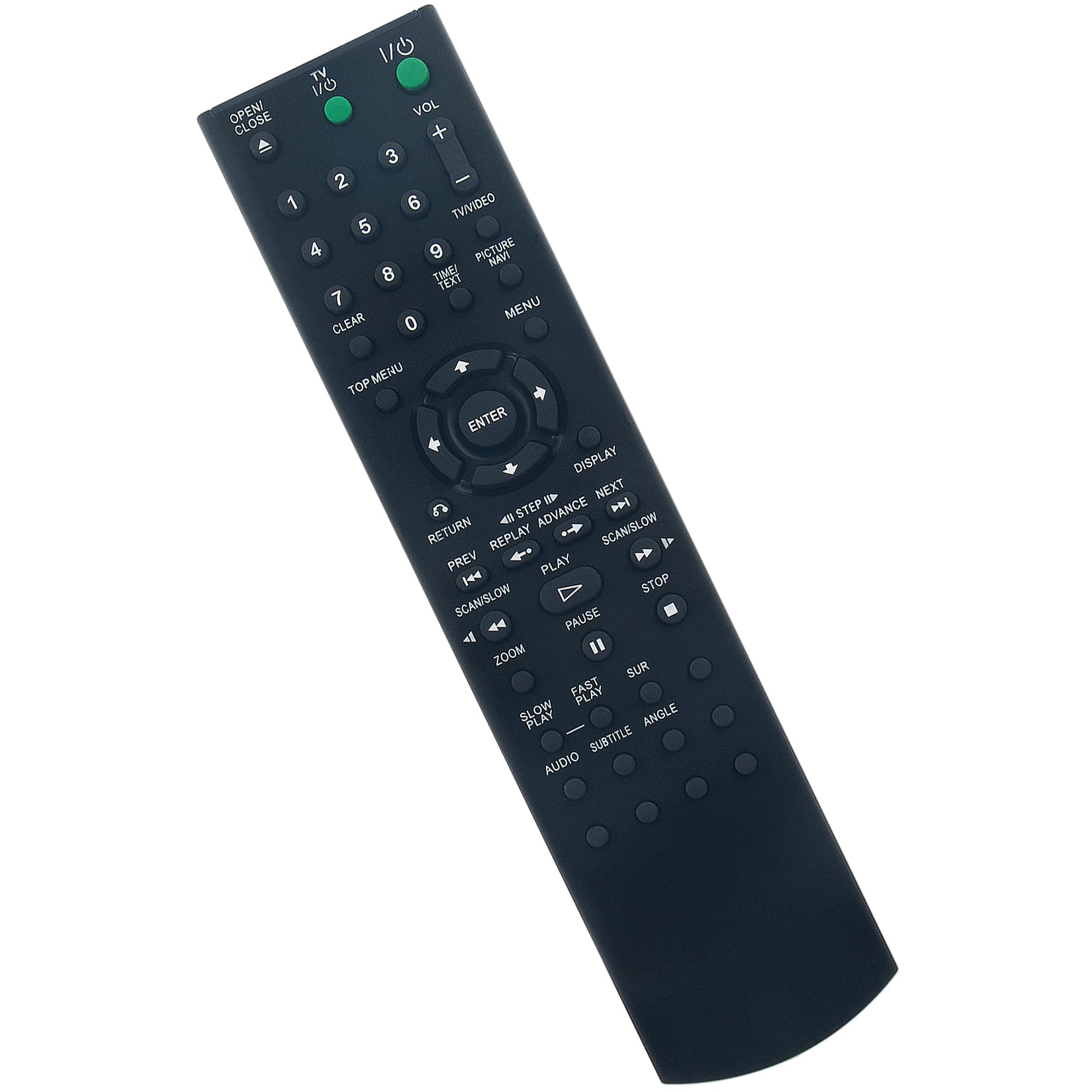 Amazon | RMT-D185A RMT-D175A 交換用リモコン Sony DVDプレーヤー DVP